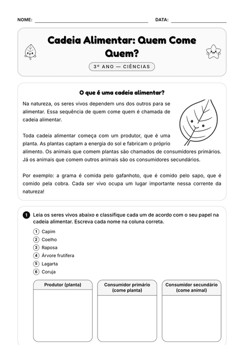 Prévia da atividade: Cadeia alimentar simples