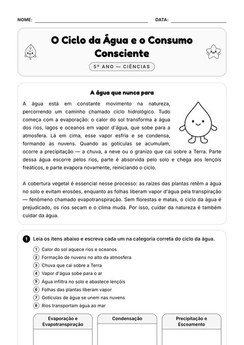Prévia da atividade: Ciclo da água e consumo consciente