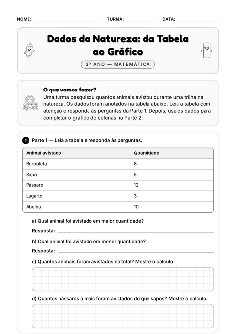Prévia da atividade: Da tabela para o gráfico