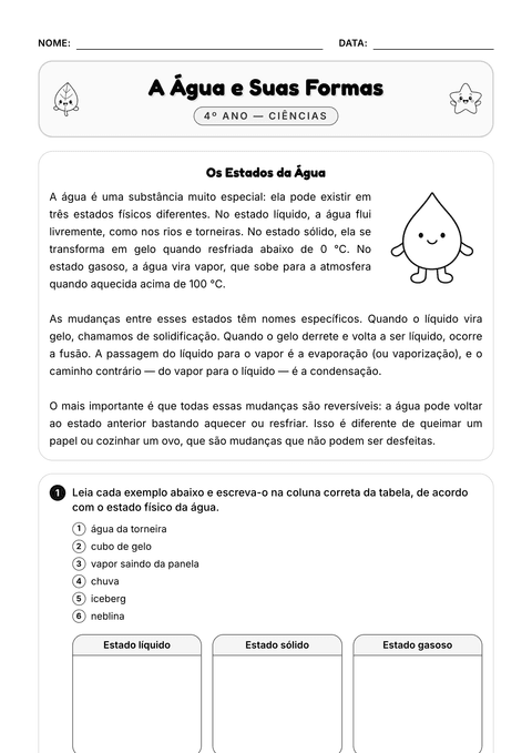 Prévia da atividade: Os estados da água
