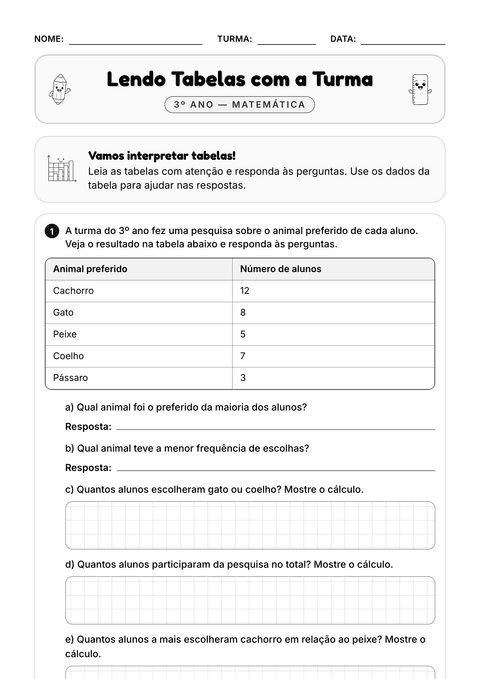 Prévia da atividade: Lendo tabelas