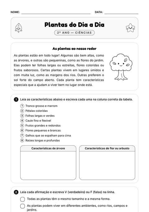 Prévia da atividade: Plantas do nosso dia a dia